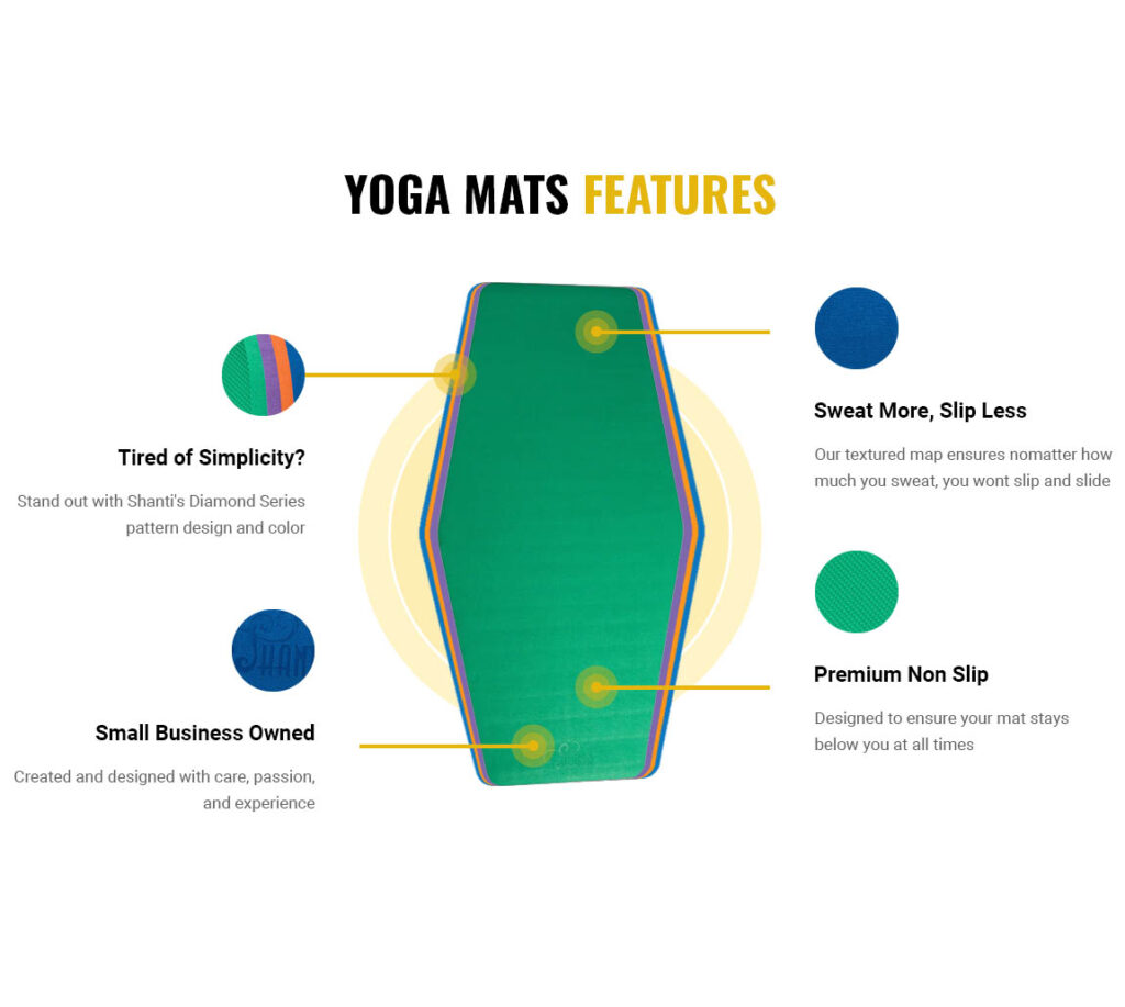 shanti yoga mat features